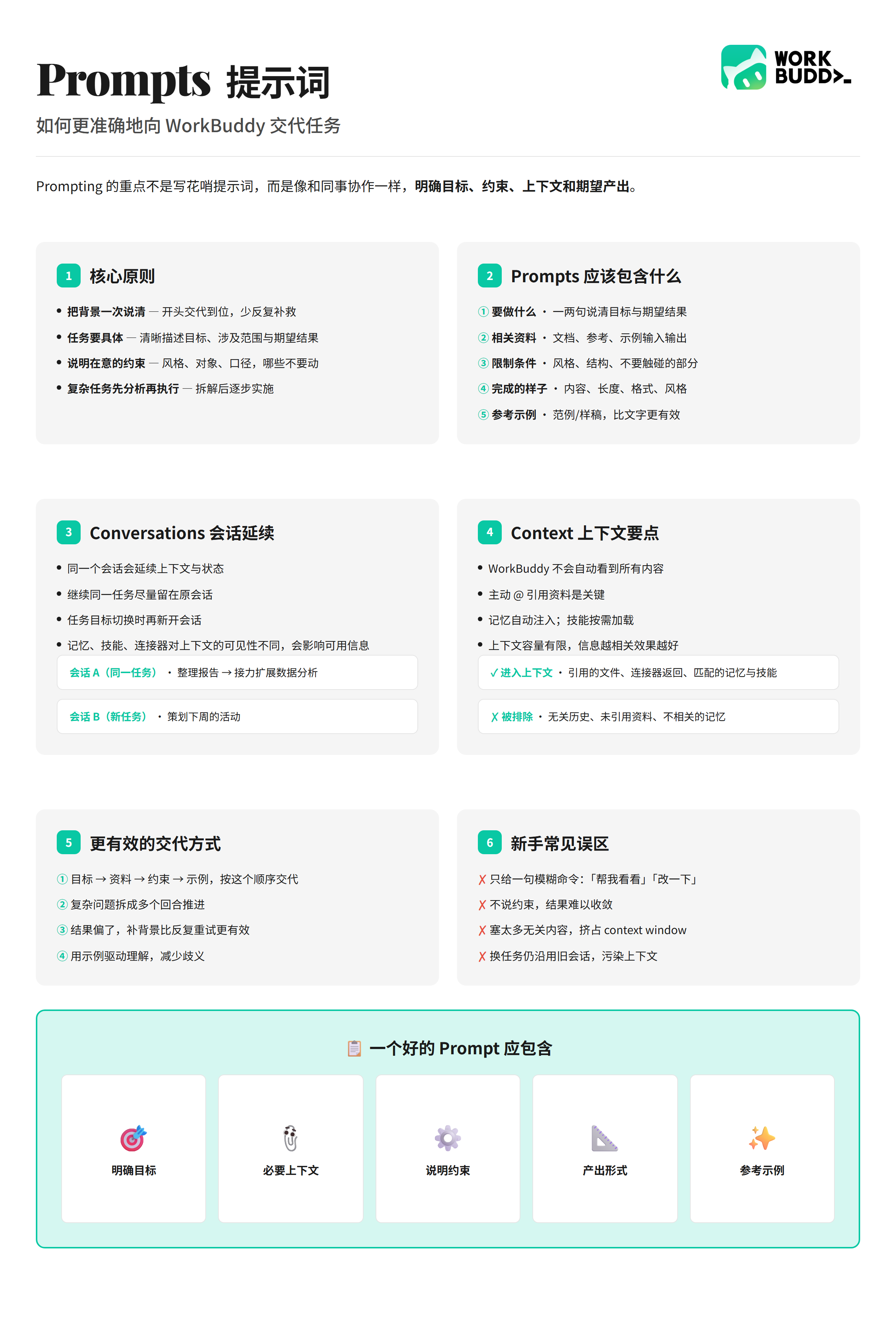 WorkBuddy 官方 Prompts 提示词指南长图
